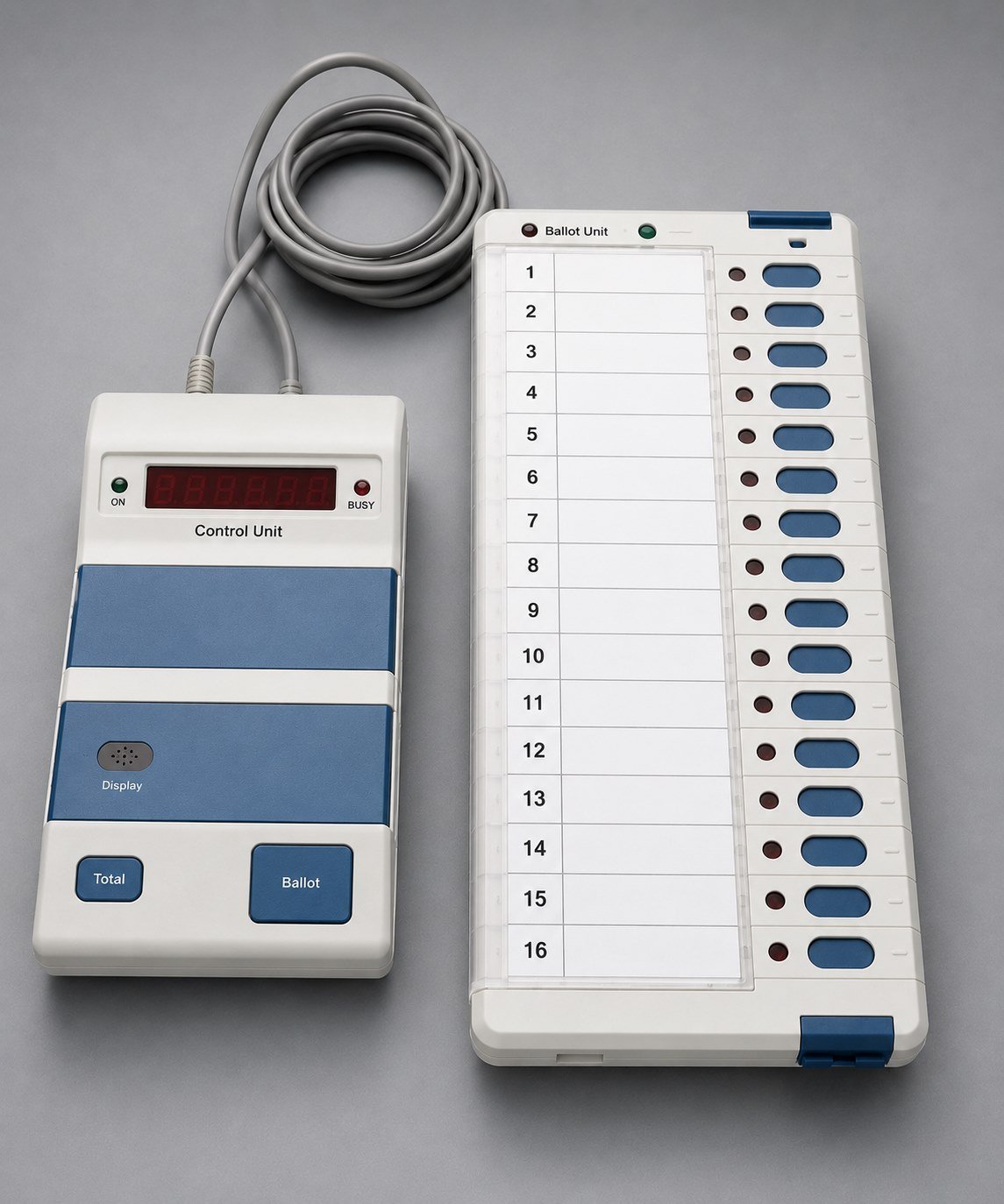EVM